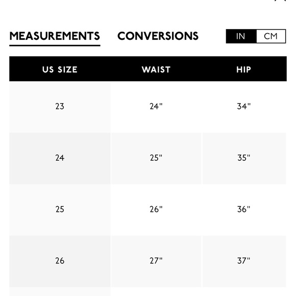 Dark Wash Madewell Denim Shorts - Picture 6 of 6